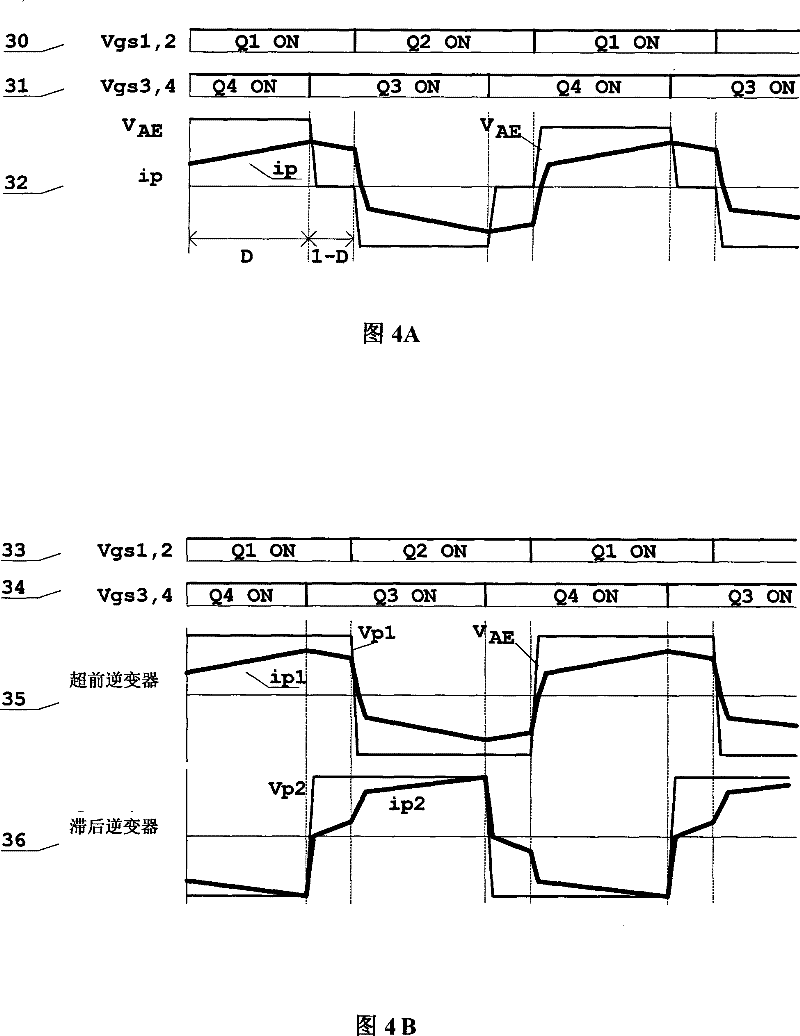 Dual-bridge DC-DC converter and its control method