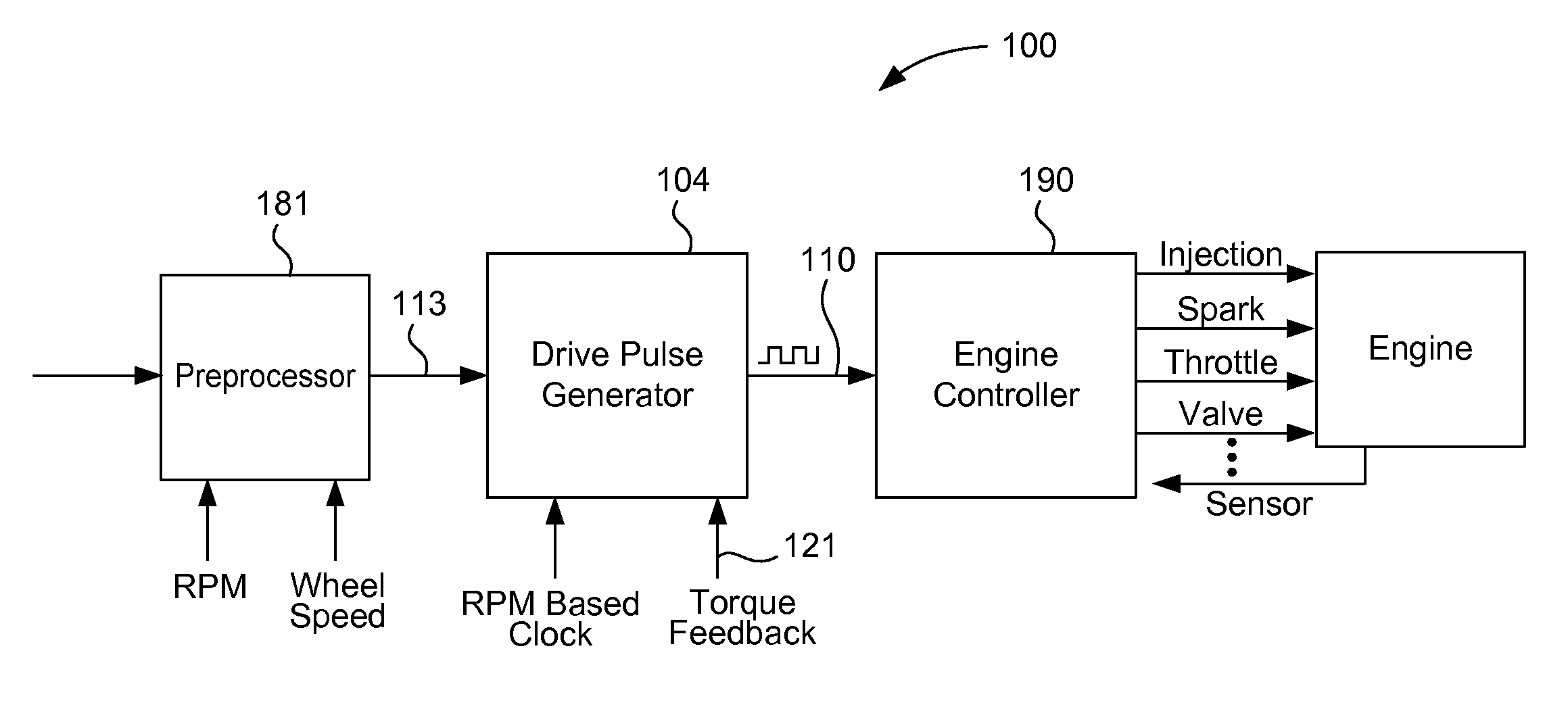 Skip fire internal combustion engine control