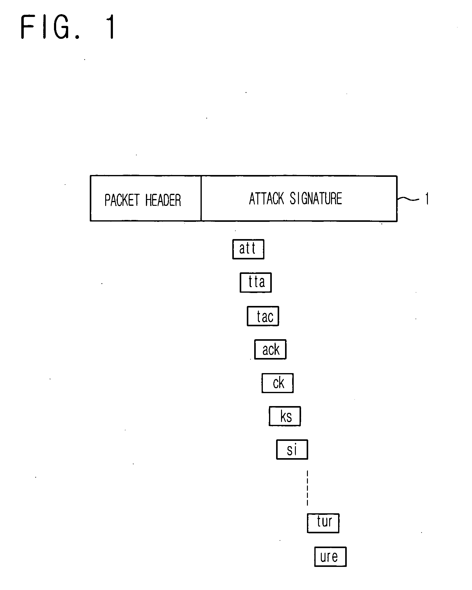 Real-time network attack pattern detection system for unknown network attack and method thereof