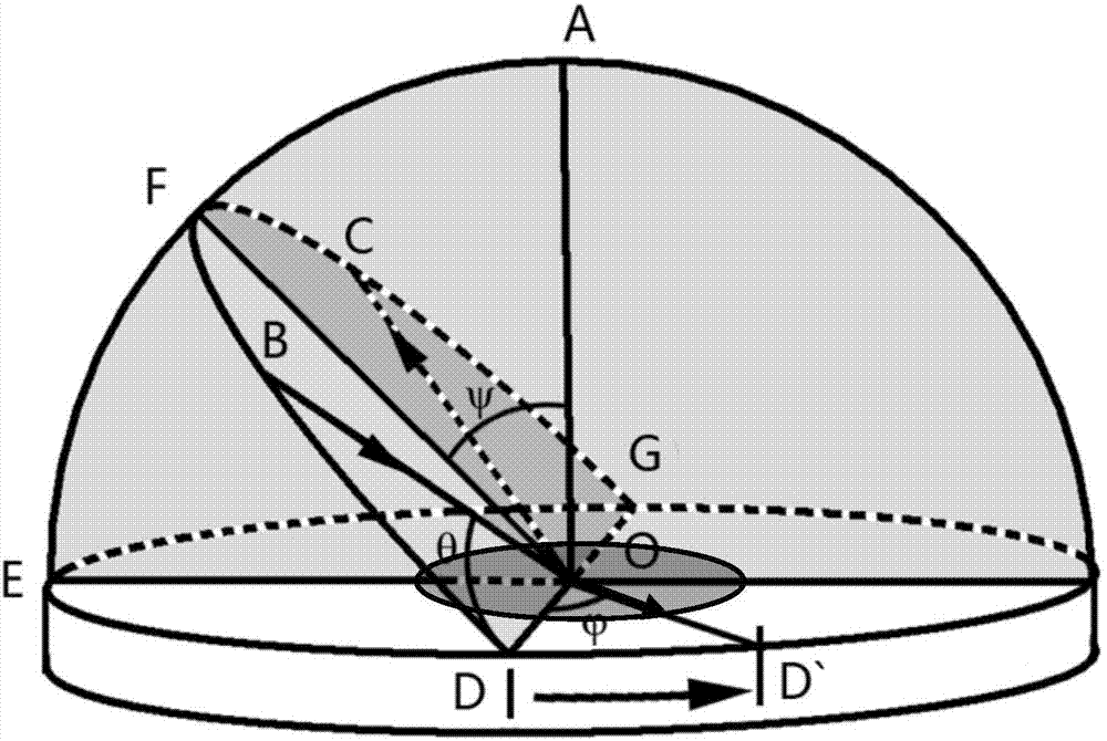 Cutting preparation method of nickel-based single-crystal alloy seed crystal for casting