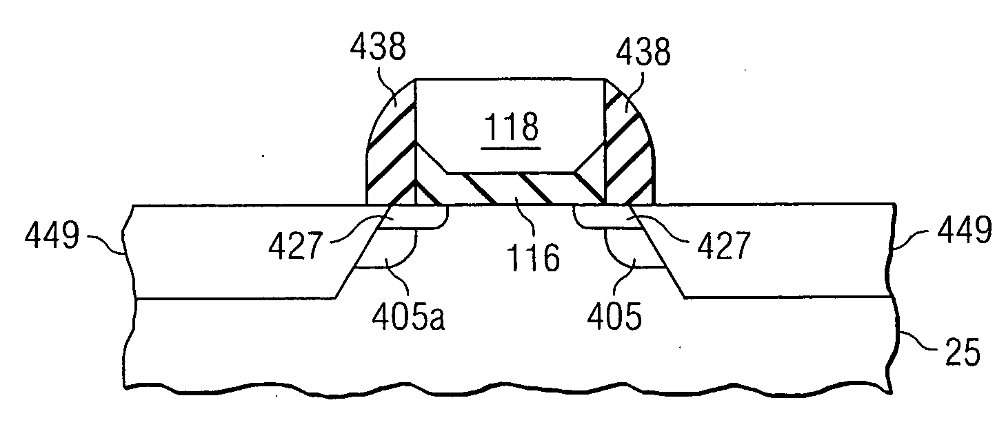 CMOS devices for low power integrated circuits