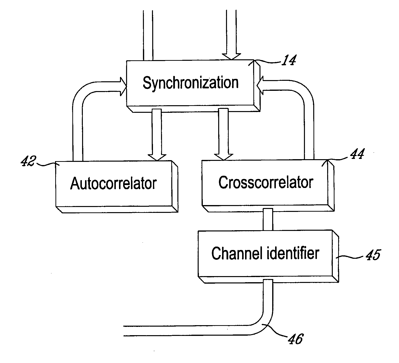 System and method for optimizing use of channel state information