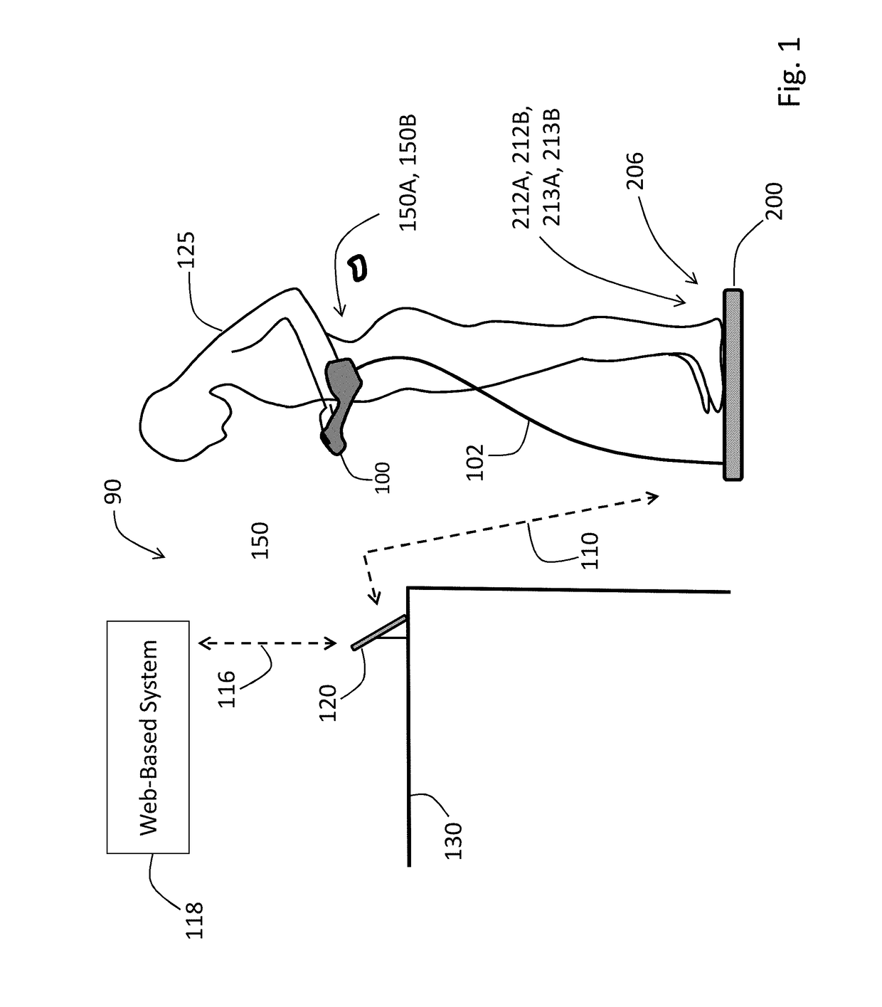 Physiological monitoring system featuring floormat and wired handheld sensor