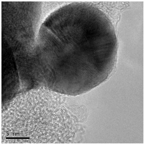 Activated coke-loaded nano-gold catalyst and its preparation method and application