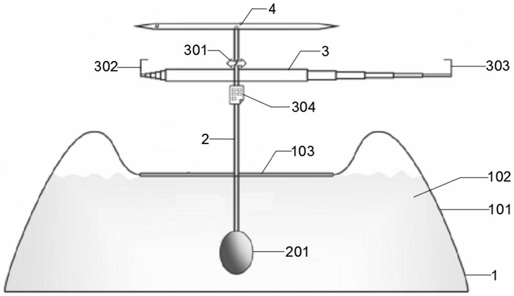 A Yongping Compass Loaded with Laser Stepless Scale for SFM 3D Modeling