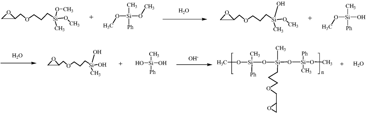 Epoxidized modified methylphenyl silicone resin for LED (Light Emitting Diode) packaging adhesive and preparation method thereof