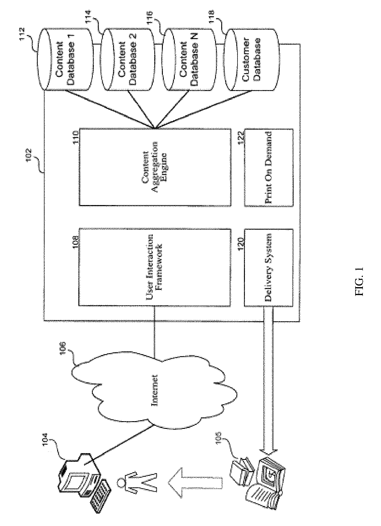 Personalized image-text creation method and system