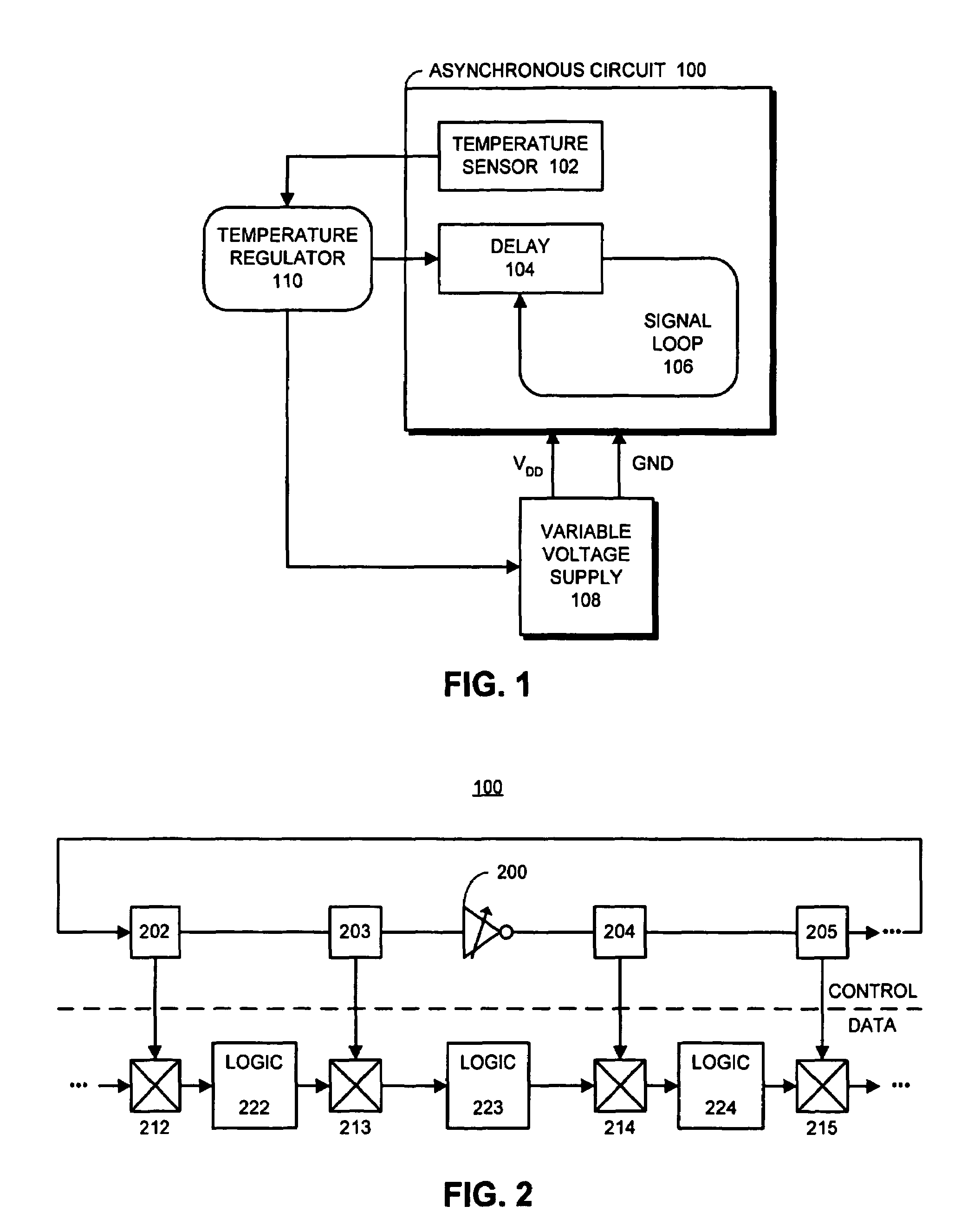 Method and apparatus for regulating heat in an asynchronous system