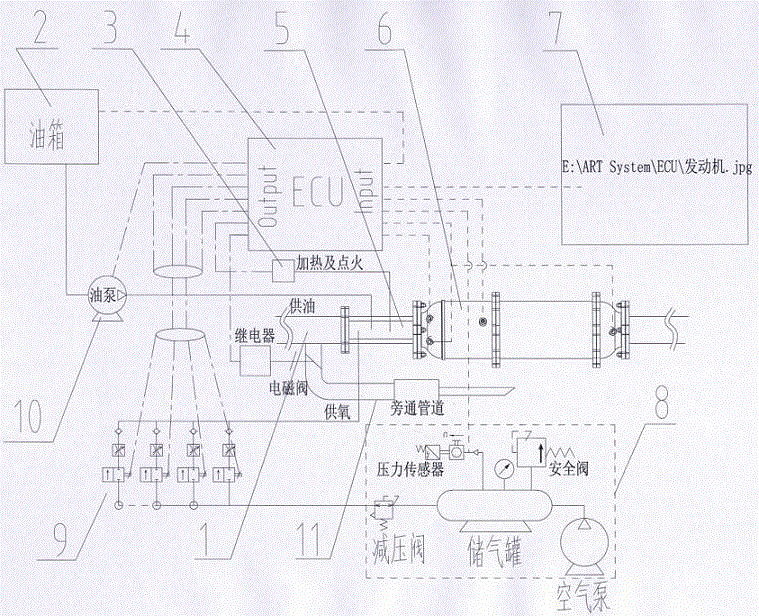 Temperature rise control system and control method for diesel engine exhaust aftertreatment device