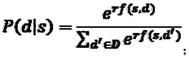 Synonymous sentence conversion method based on deep text matching