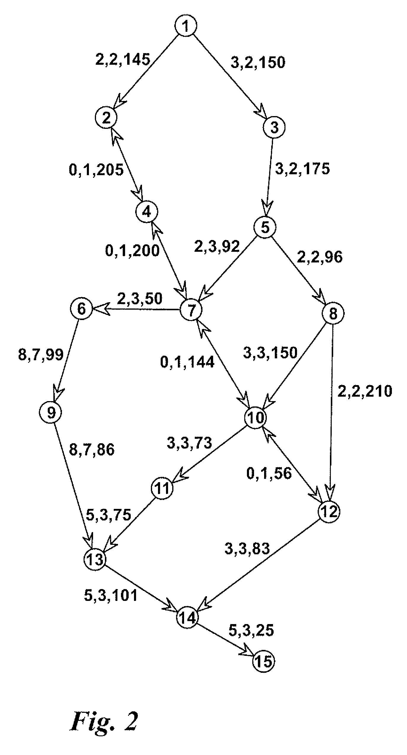 Method of Resolving a Location From Data Representative Thereof