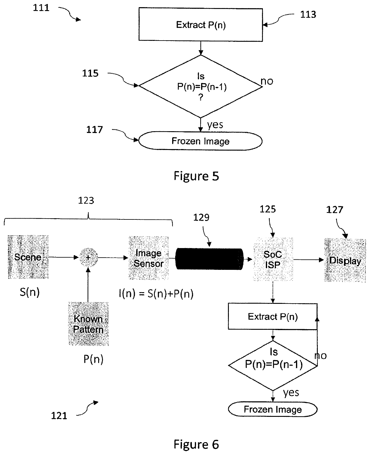 Devices, systems, and methods for image frame capturing and detecting frozen image frames