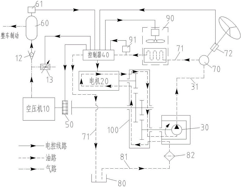 Vehicle braking and steering combined system