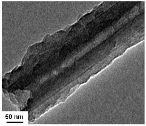 Super-hydrophobic electroactive anti-pitting coating capable of being solidified under normal temperature and preparation method thereof