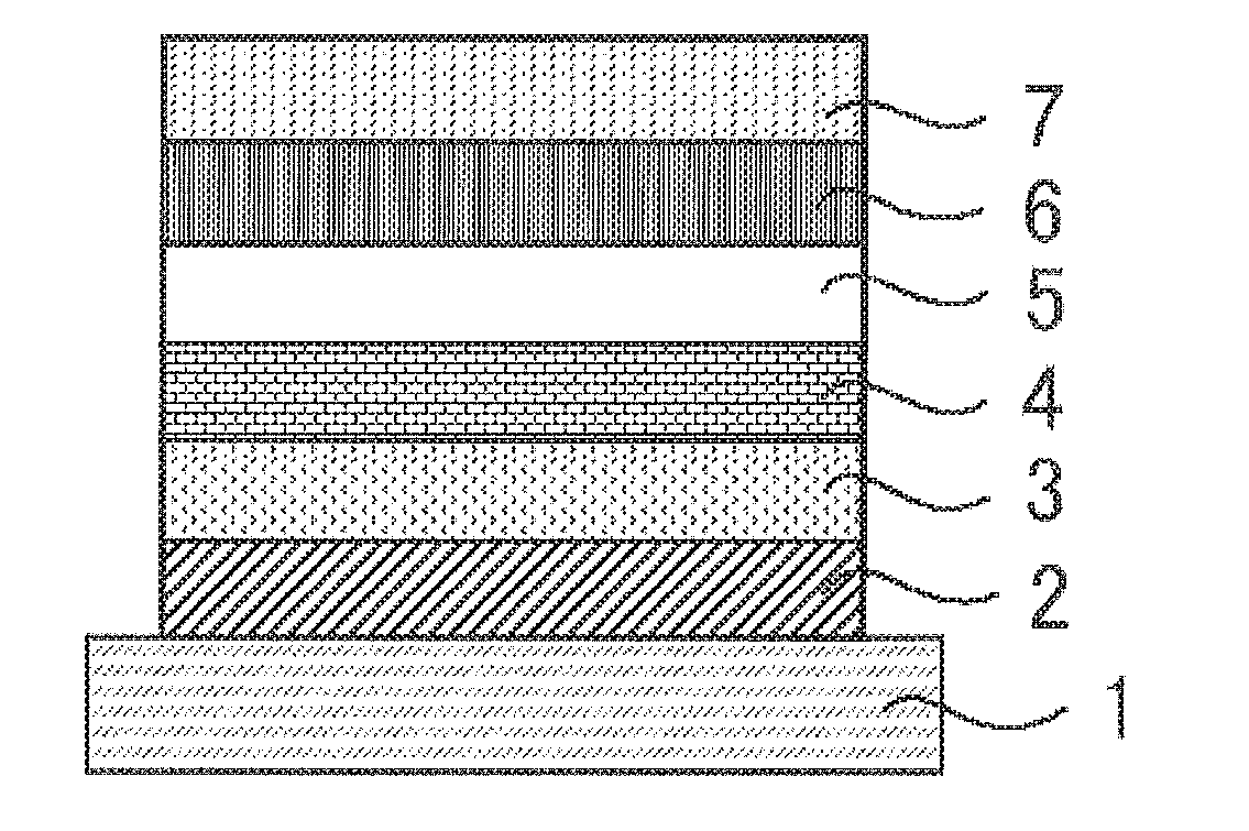 Light emitting material, delayed fluorescent emitter, organic light emitting device, and compound