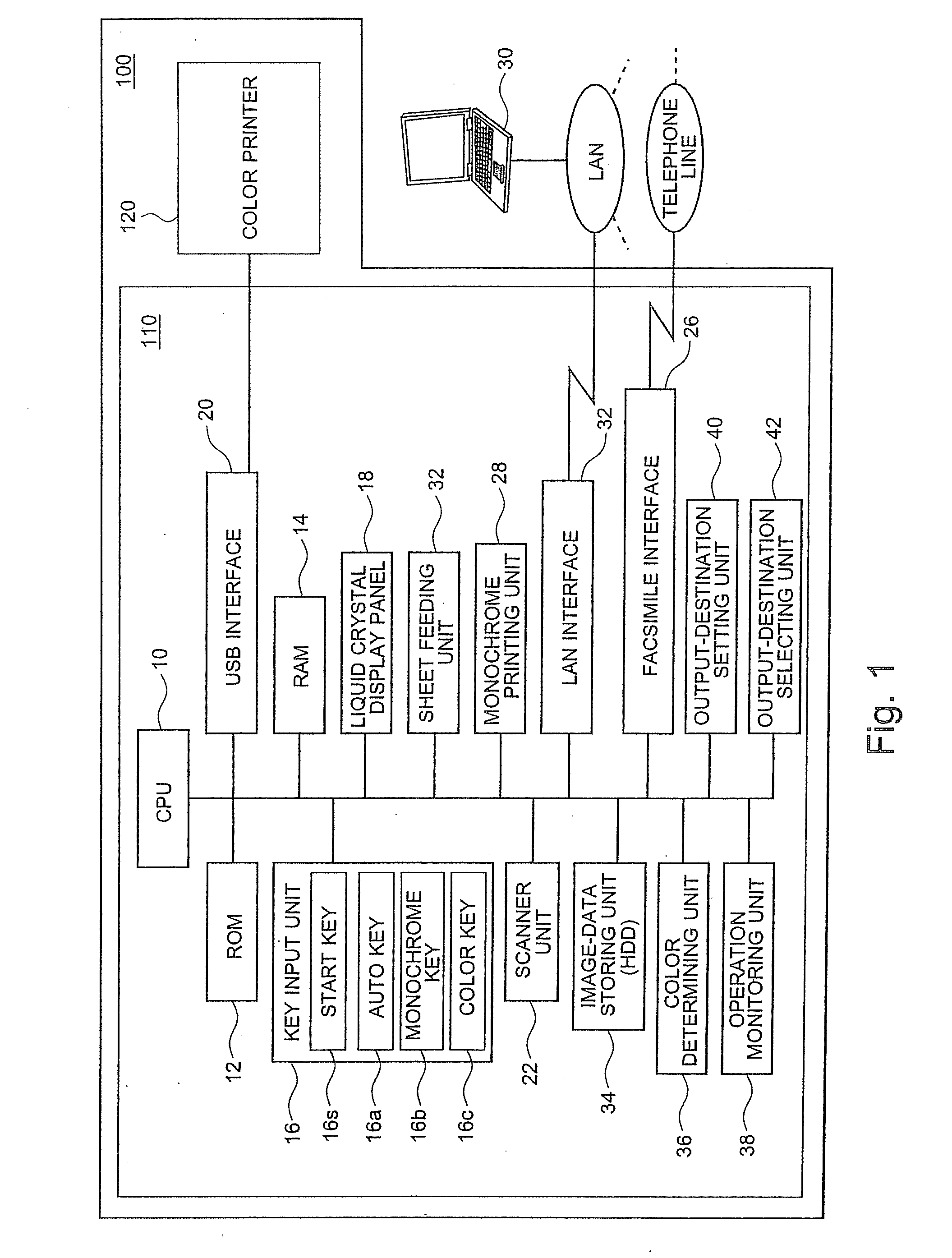 Image forming system