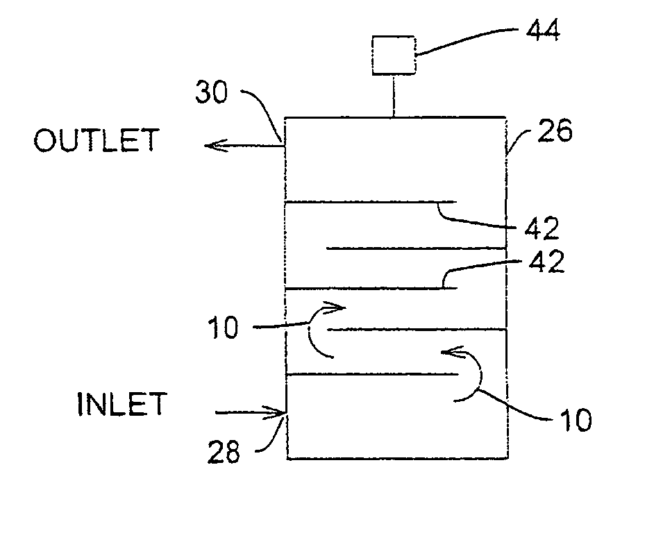 Fluid treatment process and apparatus