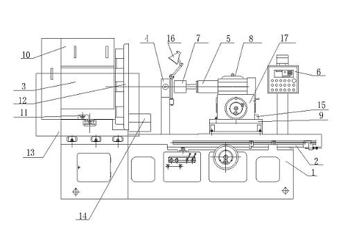 Internal grinding machine for bearing ring