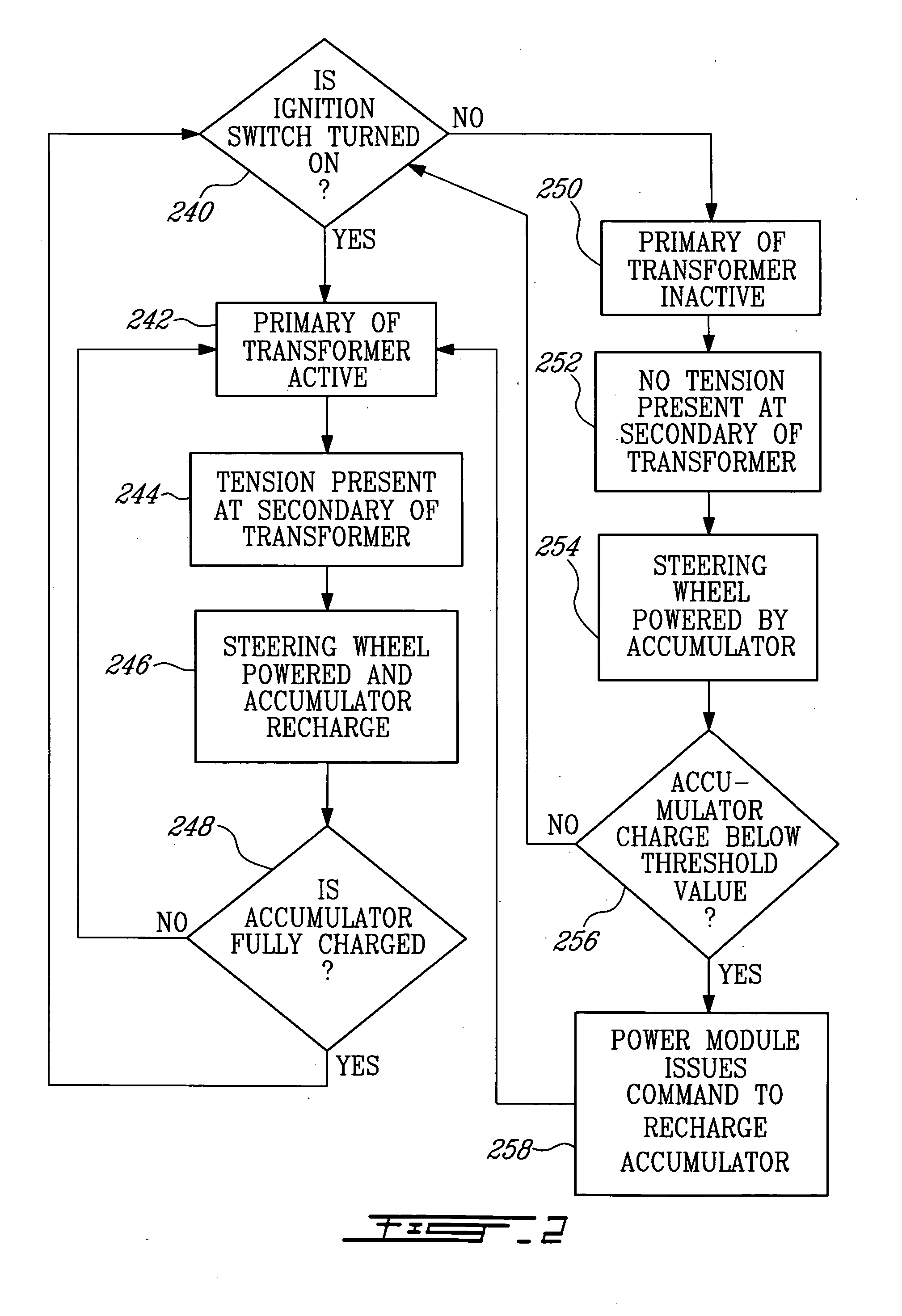 Marine vehicle steering wheel switch powering