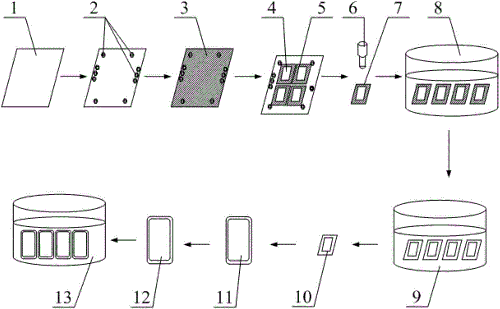 3D (three-dimensional) glass cover plate and method for manufacturing same