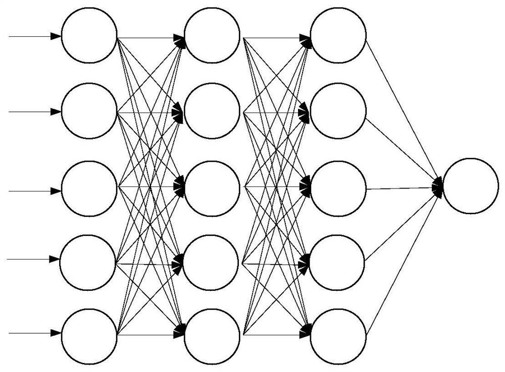 MIMO channel state information feedback method based on anti-fitting deep learning