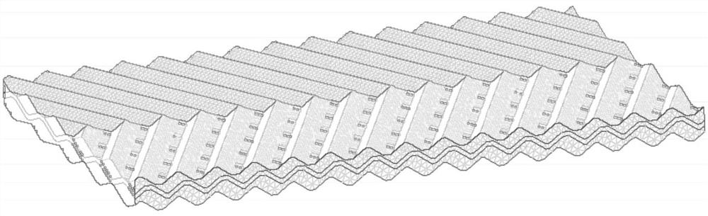 Plate type heat exchange nonlinear temperature control system