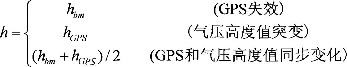 Method for measuring height by fusing unmanned helicopter barometric altimeter and GPS (global positioning system)