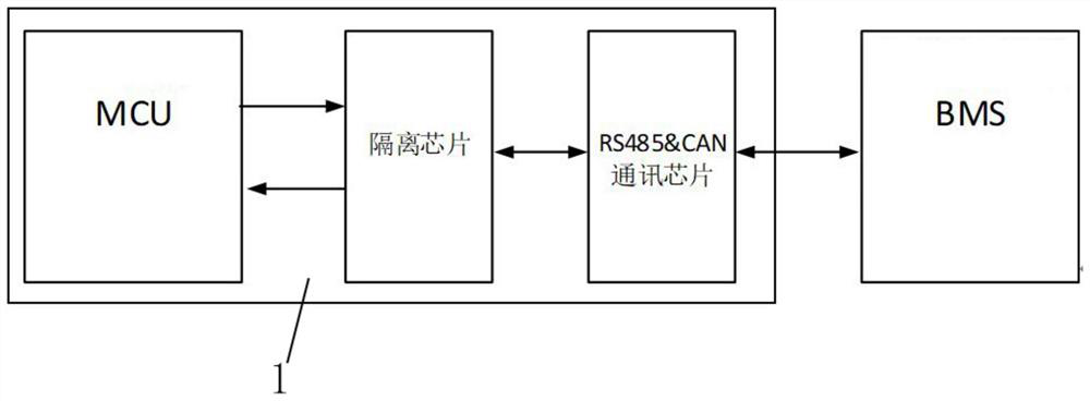 Safety charging equipment for electric bicycle