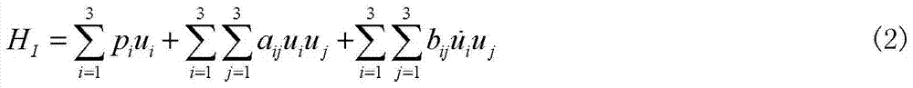 A Compensation Method for Aircraft Aeromagnetic Interference