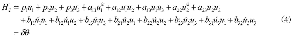 A Compensation Method for Aircraft Aeromagnetic Interference