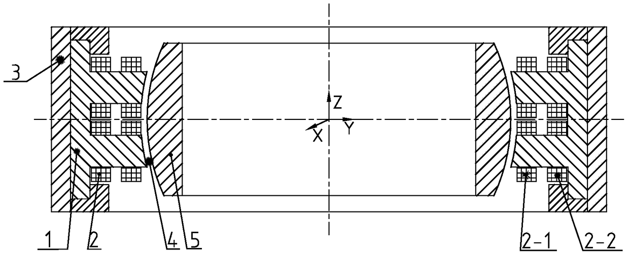 A dual-coil radial spherical purely electromagnetic bearing