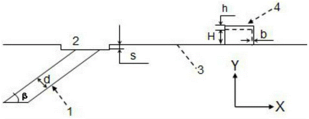 Cover structure for improving cooling efficiency of horizontal gas film on downstream of open slotted hole