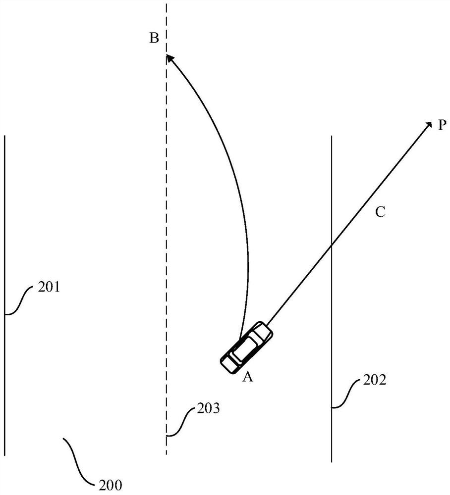 Vehicle driving control method, device and vehicle