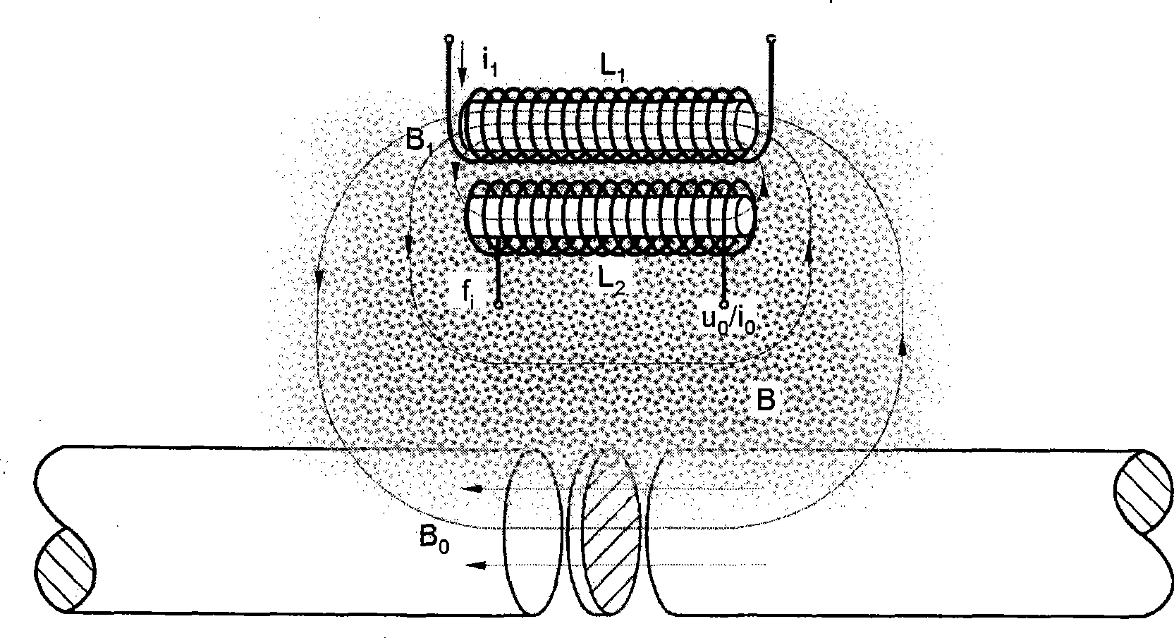 Electromagnetic magnetoelectric-effect type sensor