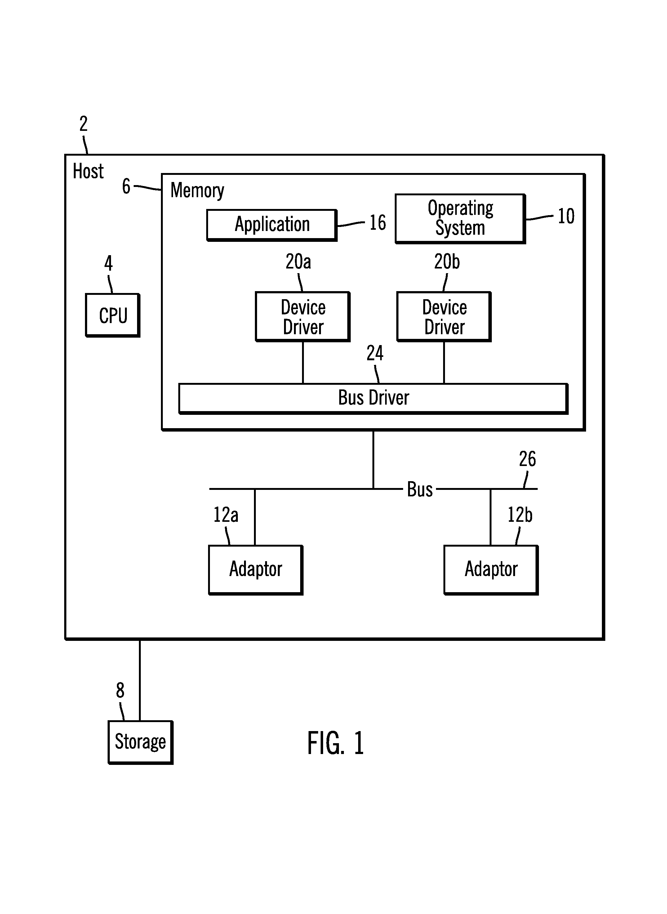 Managing transmissions between devices