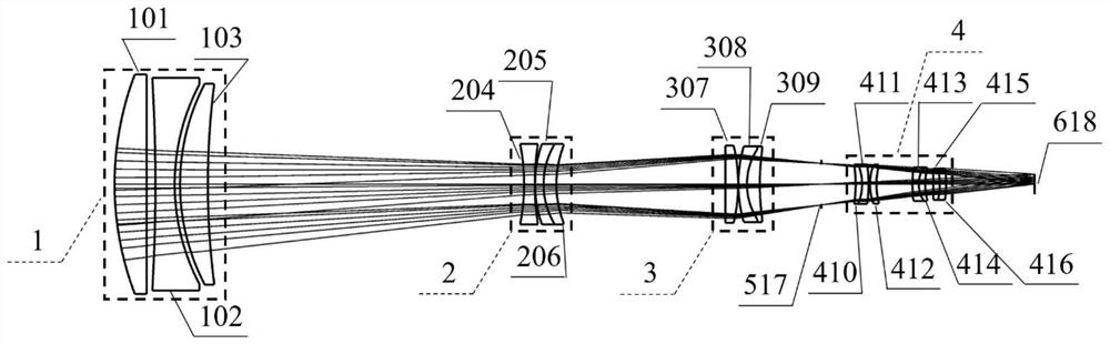 Visible light continuous zooming telescope optical system