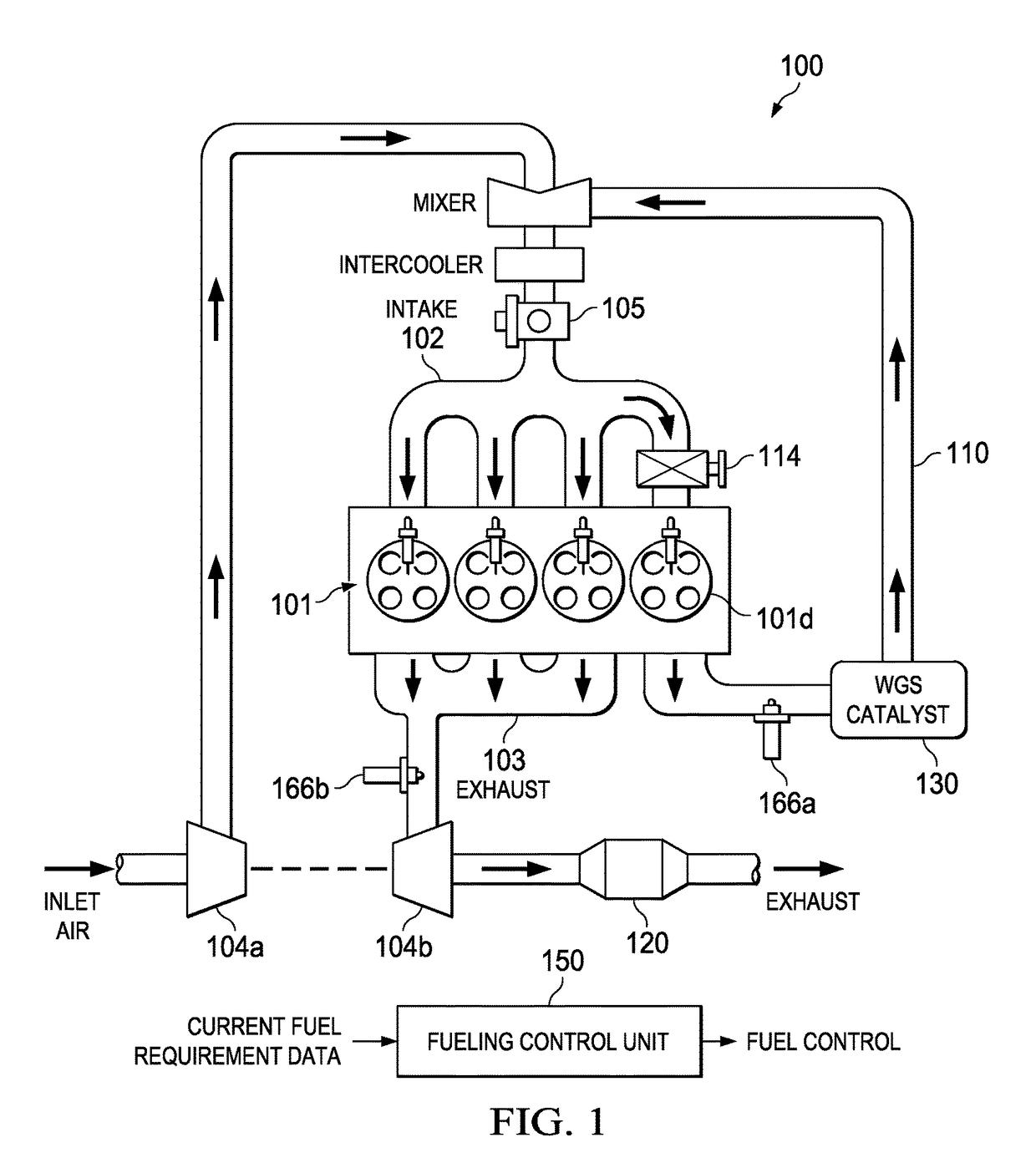 Engine fuel control for internal combustion engine having dedicated EGR