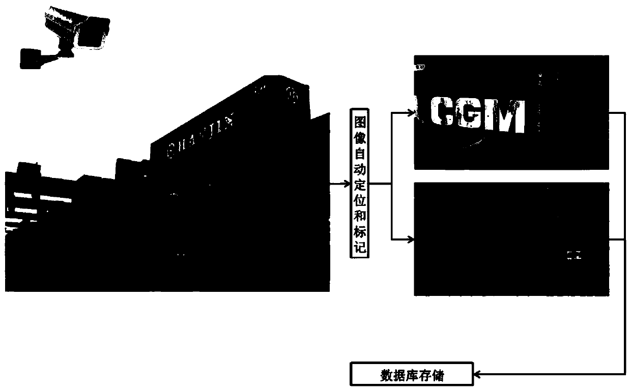 Multi-view classifier based on information enhancement and design method thereof