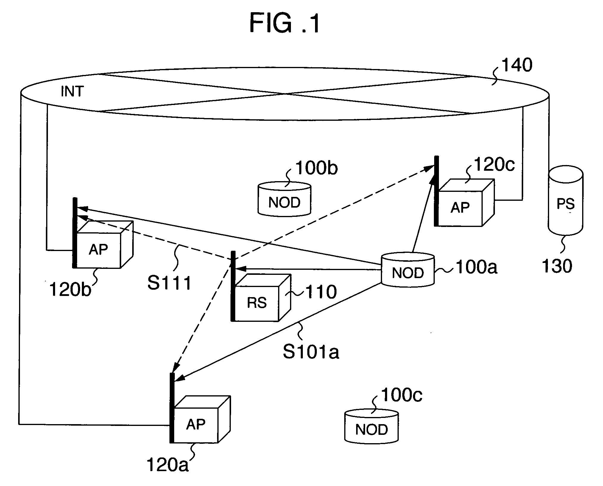 Receiver, frequency deviation measuring unit and positioning and ranging system