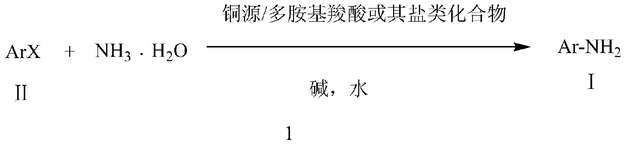 Method for synthesizing aromatic primary amine in circulating water phase system