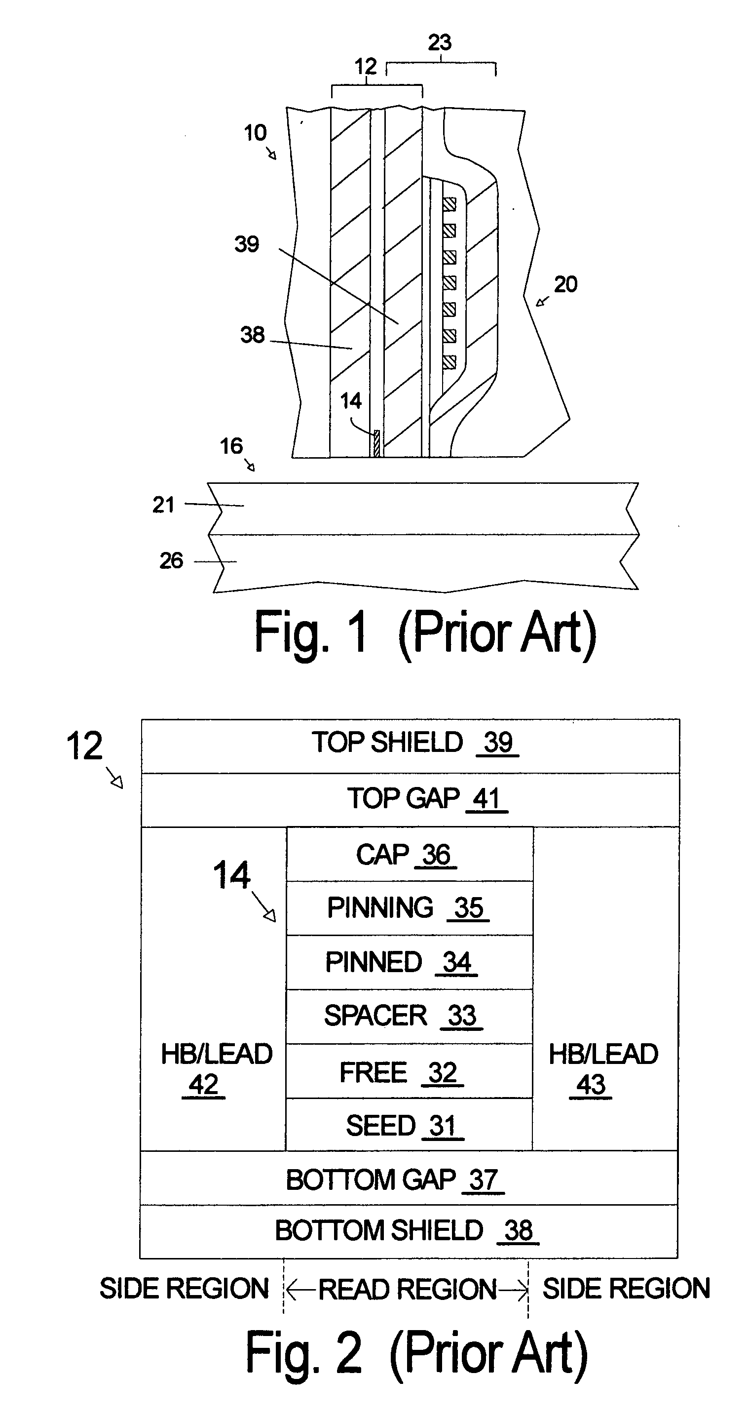 GMR sensors with strongly pinning and pinned layers