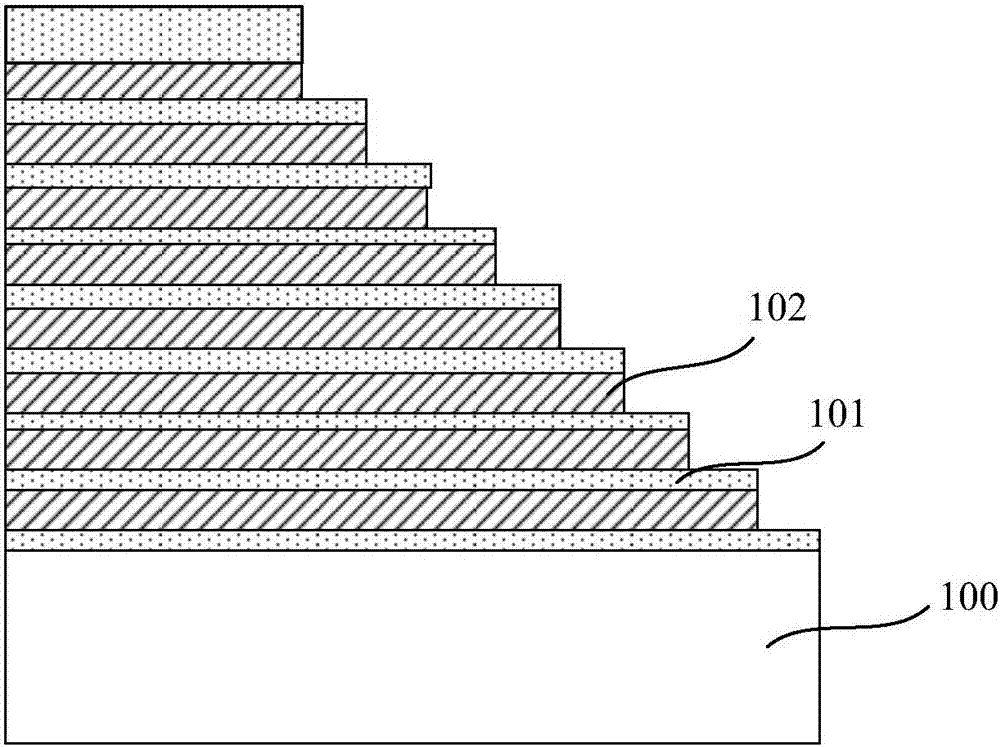 Semiconductor device, manufacture method for the same and electronic device