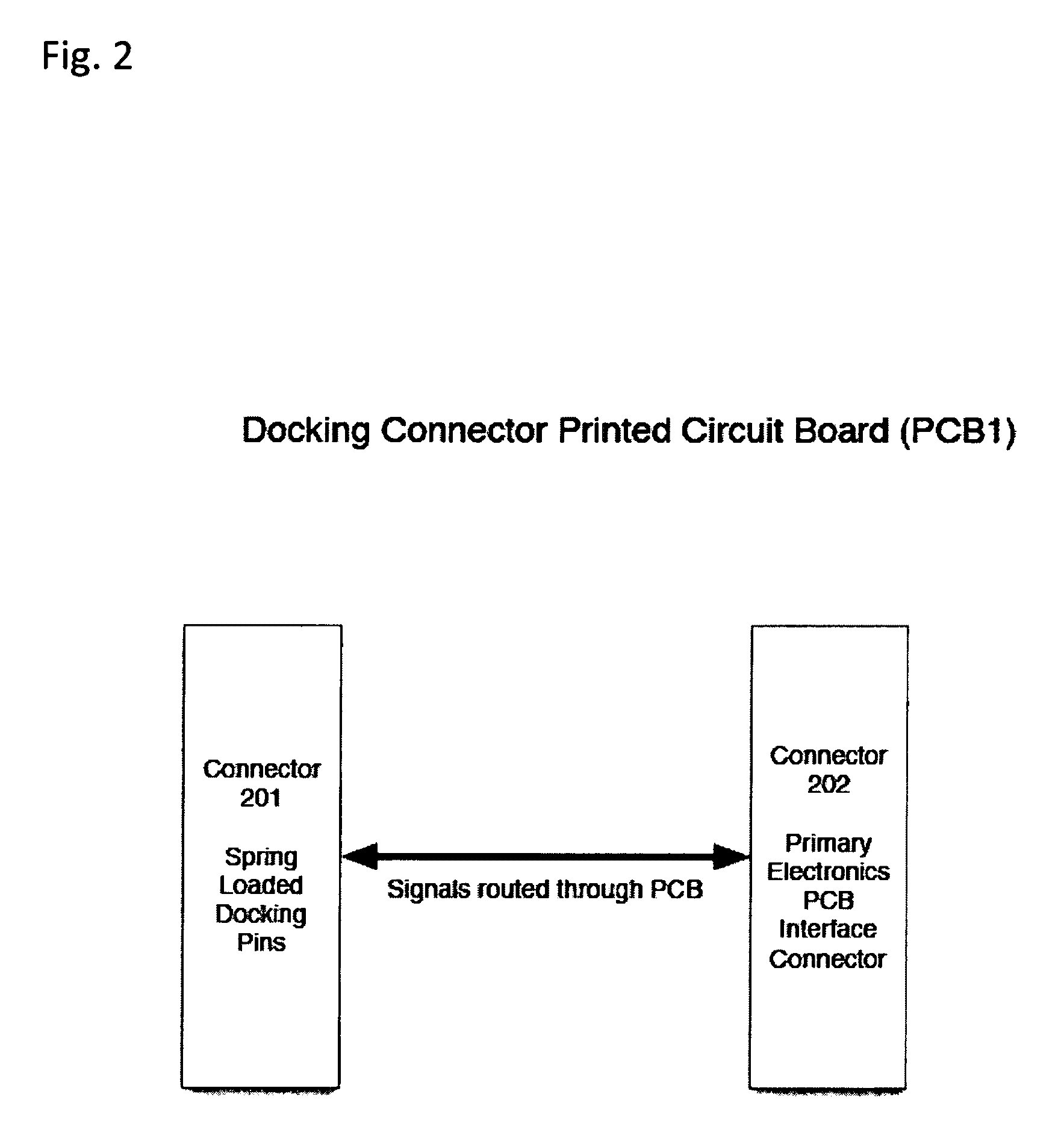 Point of sale (POS) docking station system and method for a mobile barcode scanner gun system with mobile tablet device or stand alone mobile tablet device