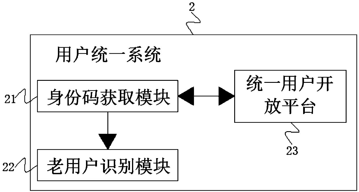 A module with a batch code sending mode function