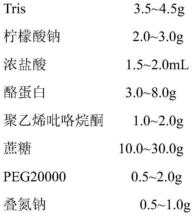 A kind of incomplete antibody screening colloidal gold kit and preparation method thereof