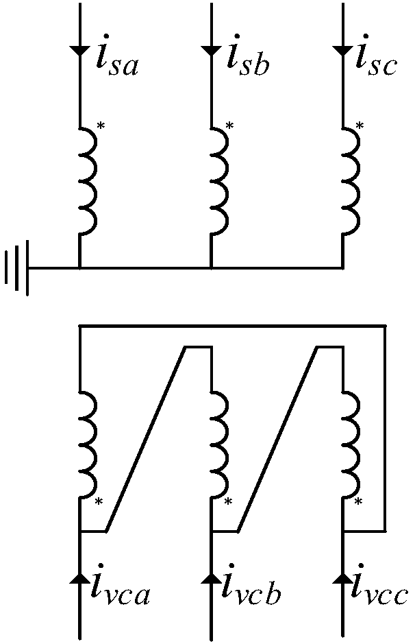 Converter control method