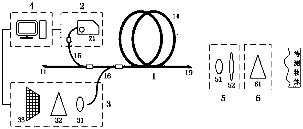 Laser ranging system and method