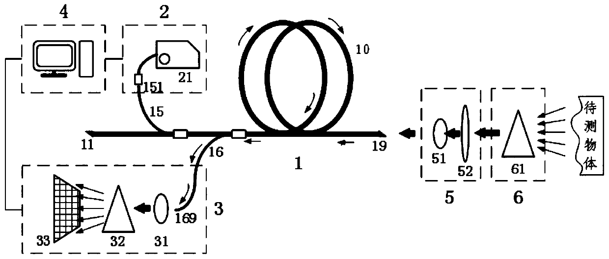 Laser ranging system and method