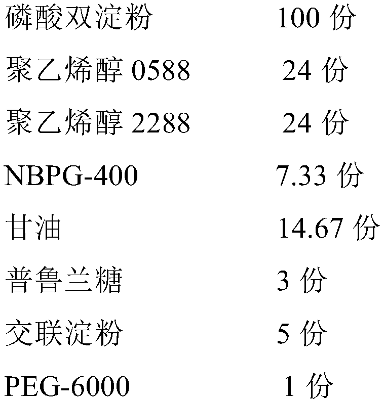 Starch-based material with cold water soluble characteristic and preparation and application thereof