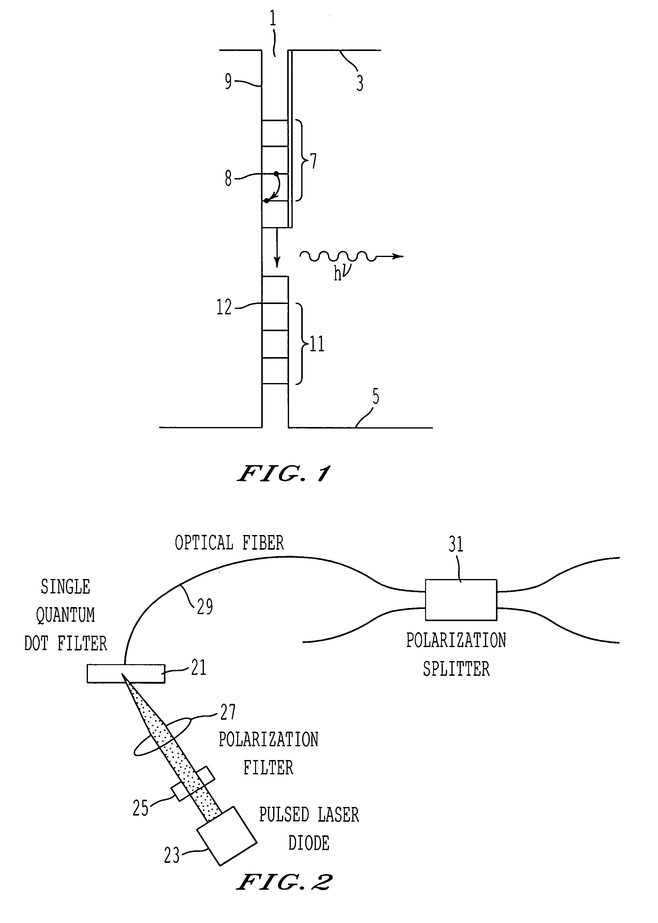 Photon source